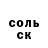БУТИРАТ вода Anton Trembitskiy